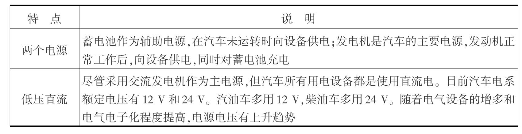 汽车电源系统的作用及工作原理